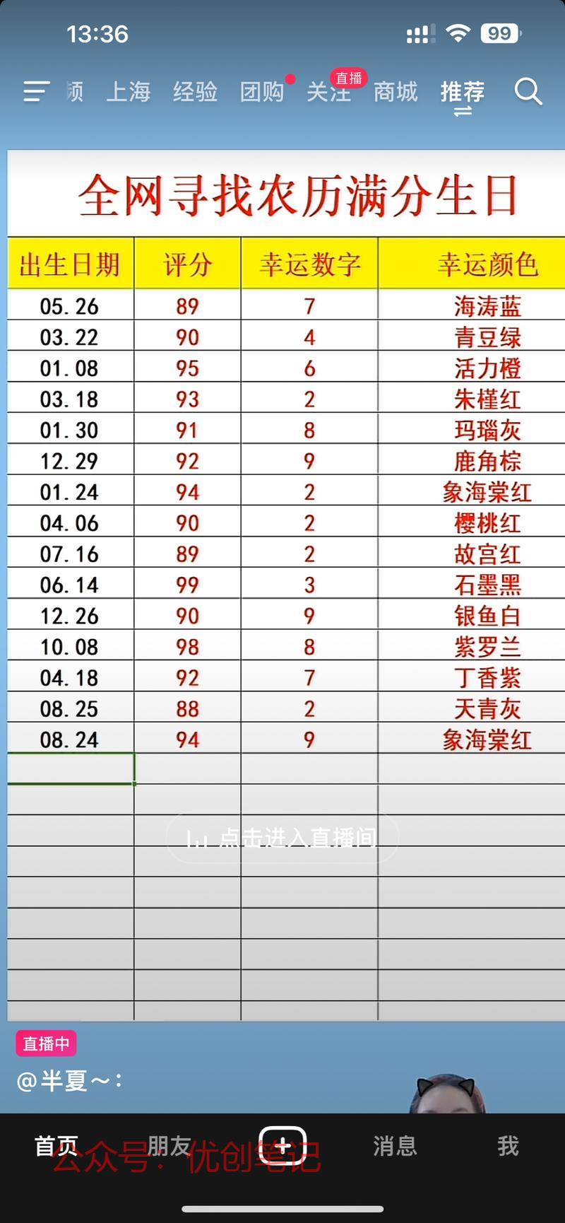 抖音刷到不少这种直播间…#情报-搞钱线报📢论坛-网创交流-优创圈